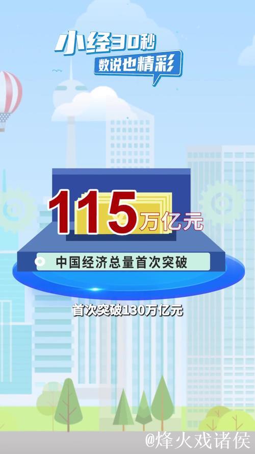 增强区域发展活力——2025年，中国经济这么干⑦