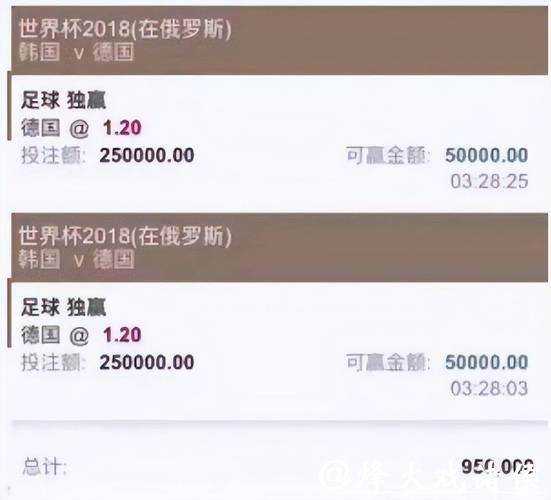 世界杯买球平台推荐及安全评测